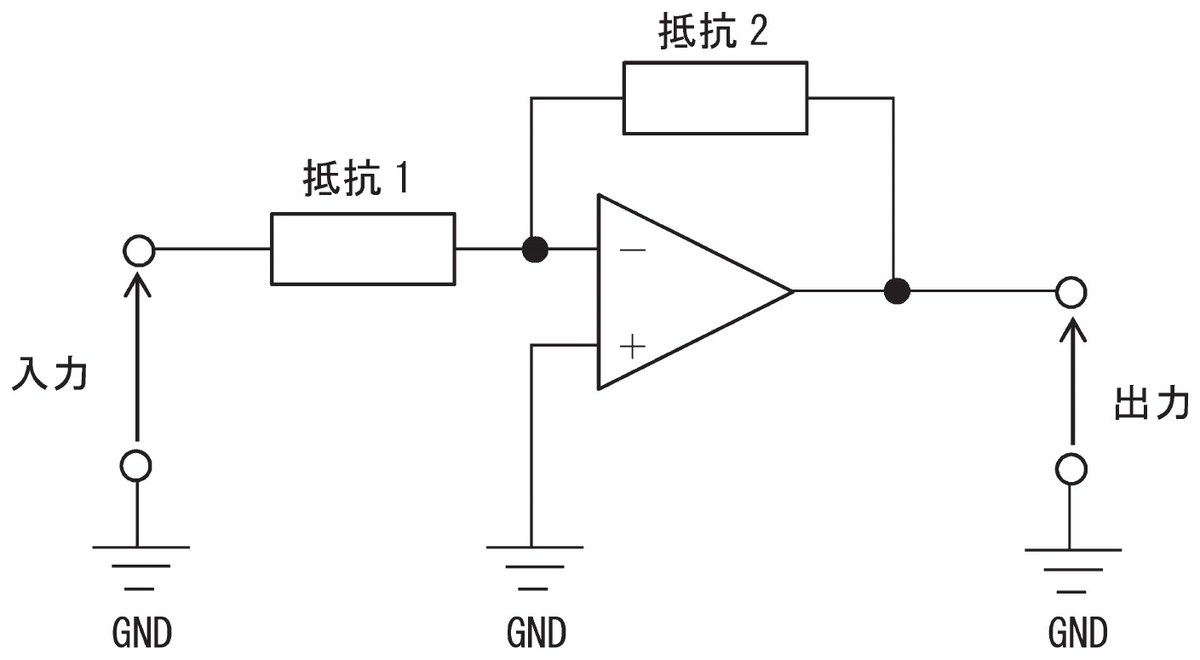 第61回 午後96 の図