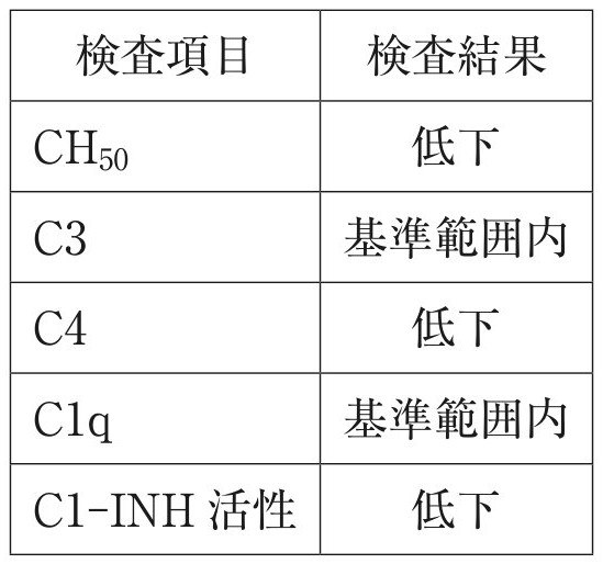 第70回 午前85 の図