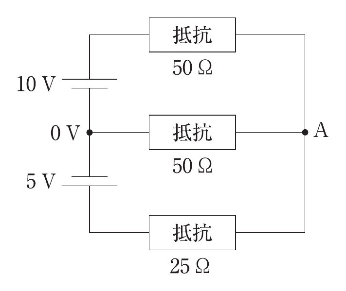 第70回 午前96 の図